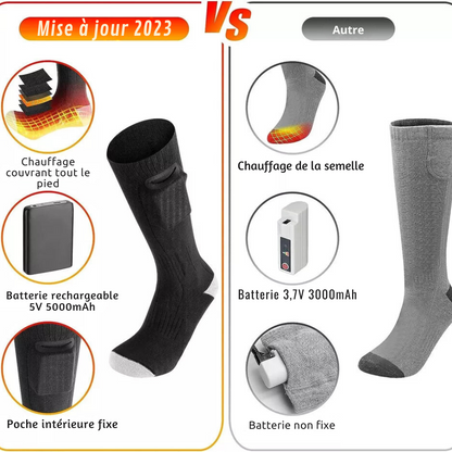 Chaussettes Chauffantes Rechargeables Unisexe Omi® avec Batterie 5000mAh