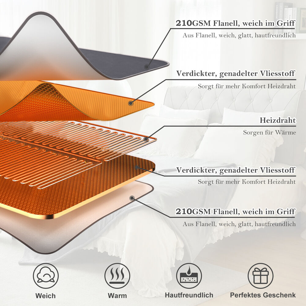 Couverture Chauffante Électrique Lavable avec 10 Niveaux de Chauffage